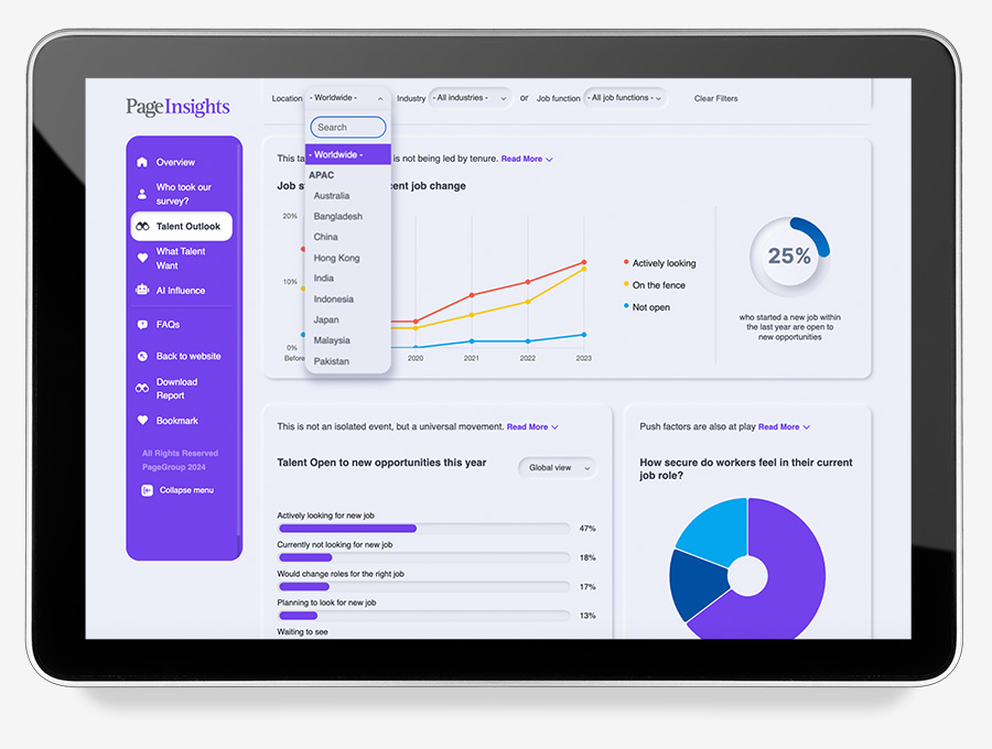 Tablet displaying a business analytics dashboard with graphs.