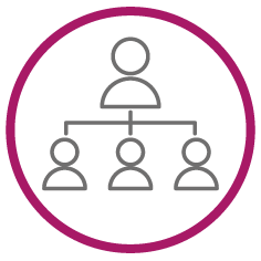 pageoutsourcing - recruitment