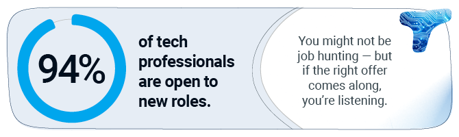 94% of tech professionals are open to new roles