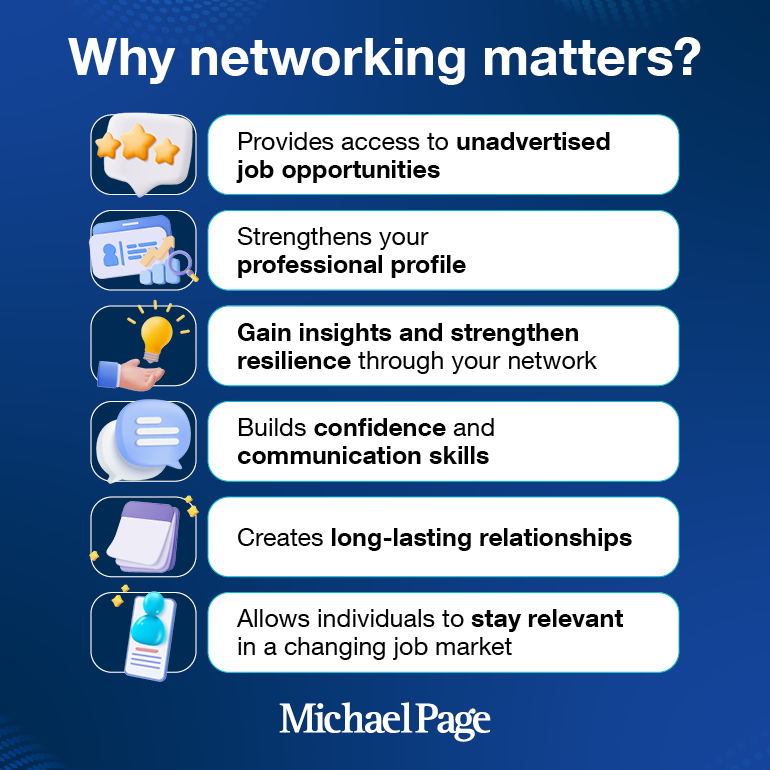 summarised infographic on why networking matters