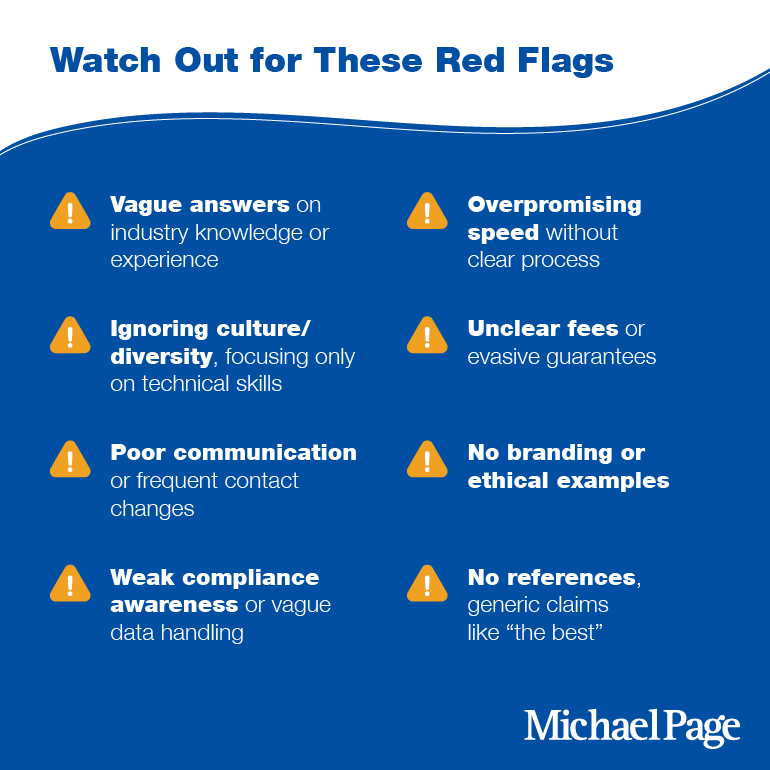 infographic on red flags to watch before working with a recruitment agency
