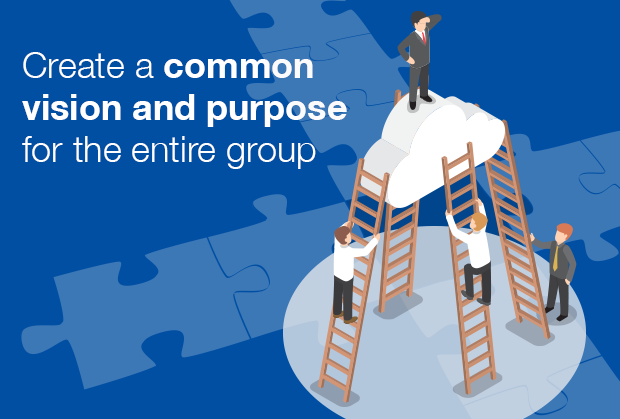 Create a common vision and purpose for the entire group