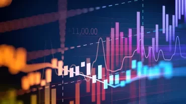 Colorful financial data graph with rising and falling bars and lines.